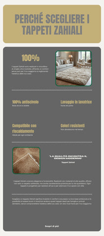 Infografica caratteristiche del tappeto Zahiali: morbido, antiscivolo, lavabile