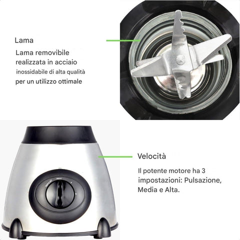 Frullatore Mixer In Acciaio Inox Royal Swiss Caraffa da 1.5L