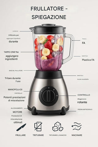 Frullatore Mixer In Acciaio Inox Royal Swiss Caraffa da 1.5L