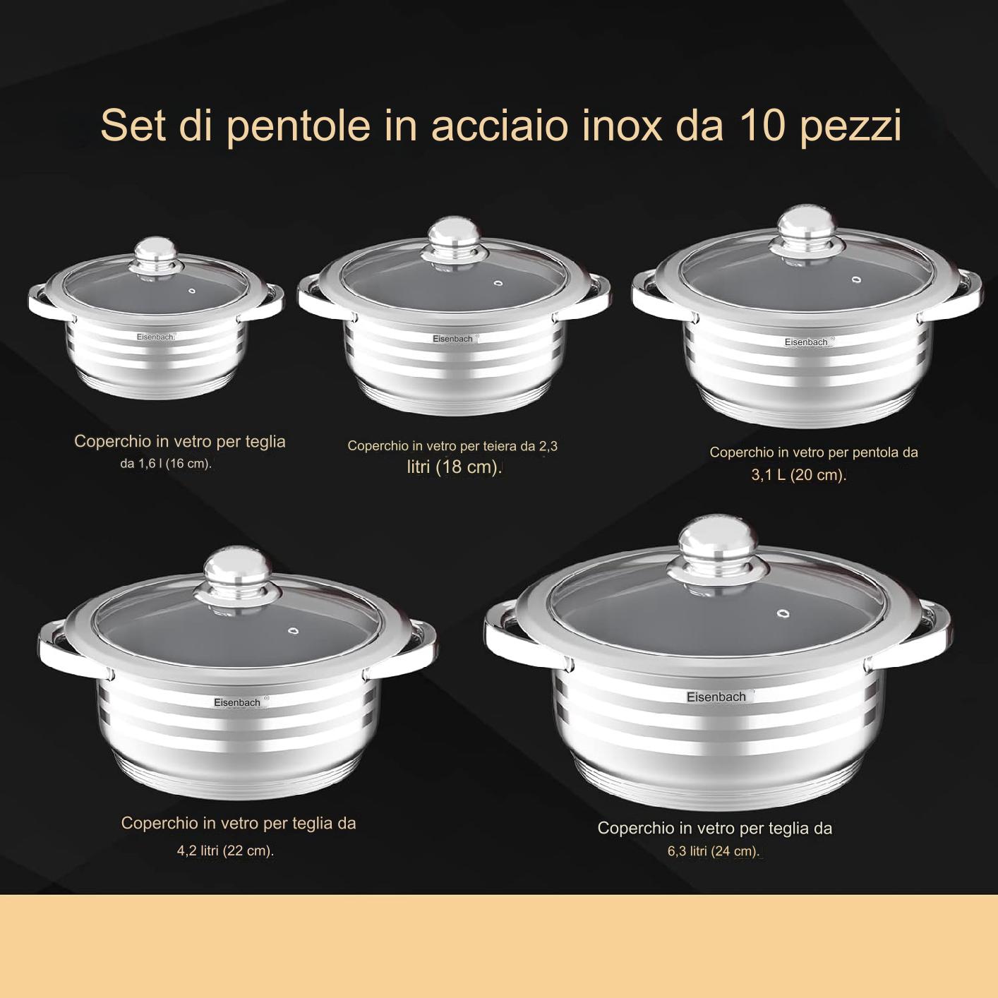 Coperchi in vetro del set Eisenbach Professional